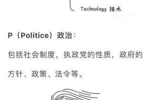 以下是对DNF Duel游戏公司运营现状及未来发展的系统性分析报告，采用SWOT-PEST整合框架：