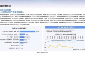 根据您提供的四份权威报告，2025年游戏产业将呈现以下核心发展趋势与关键数据洞察：