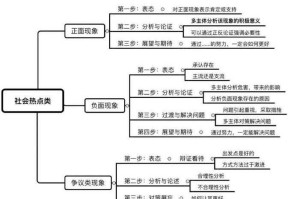 以下是对您提供内容的结构化分析与深度解读：