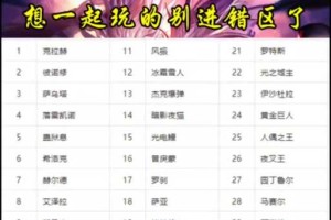2025DNF跨区升级攻略核心变化