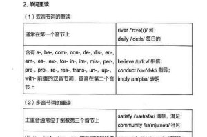 英语词典音节划分的演变与现状