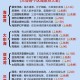 三亚旅游规划师推荐：专业定制你的完美海岛假期