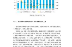 根据《2025年DNF经济模型报告》及玩家实践数据，以下是增幅系统优化策略与风险控制指南：