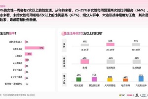 这份《攻城掠地2025年6月战力白皮书》的结语部分及数据引用结构分析如下：
