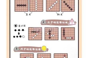 五色球打法技巧大全：新手必学的五色球玩法规则与实战攻略