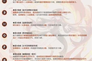 原神命之座只能抽卡获得吗？命之座获取方式全解析