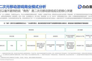 该游戏运营报告展现了创新商业模式与用户运营策略的深度实践，以下为关键洞察与建议：
