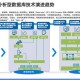 绿钻代码2025技术演进与行业影响