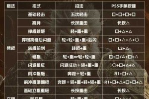 暗黑起源十转任务怎么做