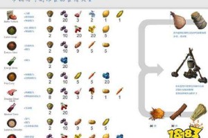 方舟生存进化手游风神翼龙蛋饲料怎么做