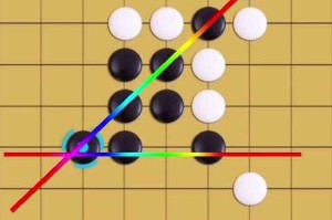免费在线五子棋游戏 - 挑战高难度AI对手