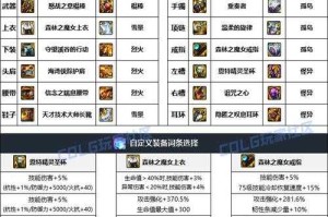 2025 DNF手游悲鸣首饰SS升级全攻略