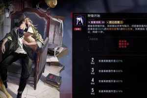 无期迷途派遣上限怎么增加