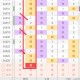 一石二鸟双得利打三个数字谜底解析：123含义揭秘