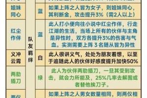 烟雨江湖长生诀怎么获得