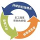 优化公司员工工作环境的10个有效方法  提升员工满意度