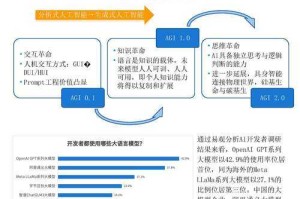 2025 MPlayer技术生态、市场与用户画像分析