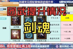 以下是对《DNF命运的抉择魔战无双》运营报告的深度分析与建议：