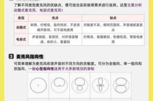 如何了解真实的05式微声参数与性能？