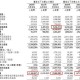 揭秘：夜里18款禁用B站，深层原因及影响深度解析