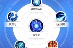 火炬之光无限加持技能是什么