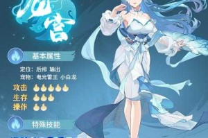 长安幻想龙宫45级妖灵带什么