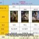 三国孔明传修改器第一阵：最强阵容搭配与实战攻略