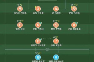 入门指南：掌握欧冠足球的基本技巧和策略