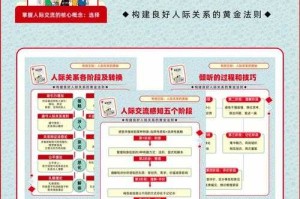学法网论坛如是我见：不善交际者的法律学习与社交突破指南