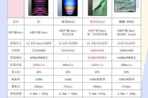 和2.42版有什么区别？2.43新功能解析