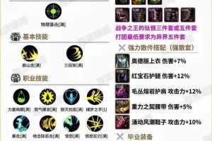 2025年DNF110级狂战士刷图加点全解析