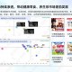 以下是对提供信息的结构化分析与洞察总结，分为数据解读、趋势洞察与策略建议三个部分：