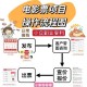 刷票插件真的能用吗？新手避坑指南