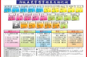 智能陈桥五笔输入法官方免费下载