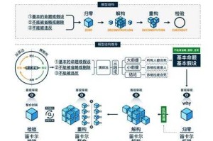 以下是对DNF 2025版技术升级与运营策略的深度分析报告：