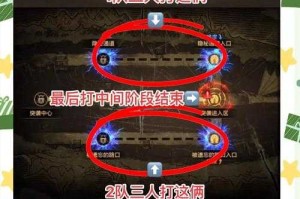 dnf冒险团怎么出战