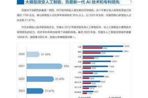 百度AI三准则详解：智能助手的核心原则
