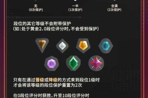 新手玩家须知：契约2中的战斗策略