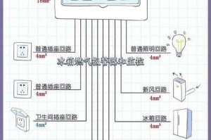 装修水电图绘制全流程指南 2024最新版