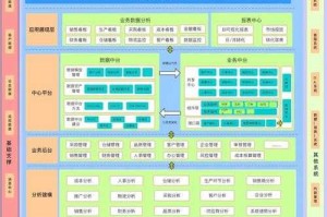 以下是对DNF台服运营策略的优化建议框架，结合行业趋势与数据支撑，分模块提出可落地方案：