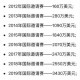 利雅得大师赛购票优惠？