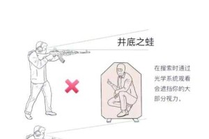 新手必看：射击游戏入门指南