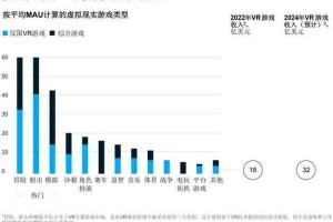 以下是对该手游付费体系及未来发展的结构化分析报告：