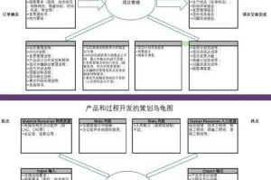 以下是针对章鱼TV未来战略及行业趋势的总结与解读，采用结构化呈现：