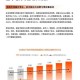 2025全球游戏股投资趋势：热门标的与市场前景分析
