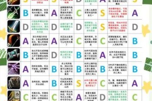 魔兽争霸嗜血技能的冷却时间与使用时机详解