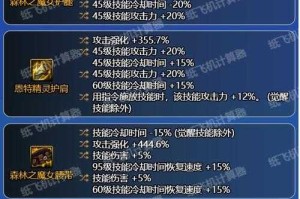 2025年DNF装备强化13级最稳技术全解析