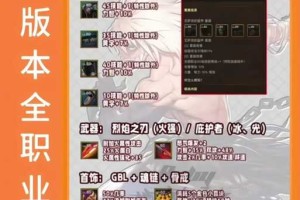 《2023最新DNF团队副本全攻略：从安徒恩到巴卡尔完整一览表》