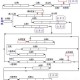 萌新如何在《三国战纪风云再起》中生存下去？