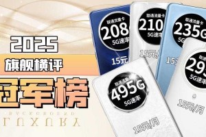 全球骑士卡免费办是真的吗？2025最新实测揭秘优惠真相